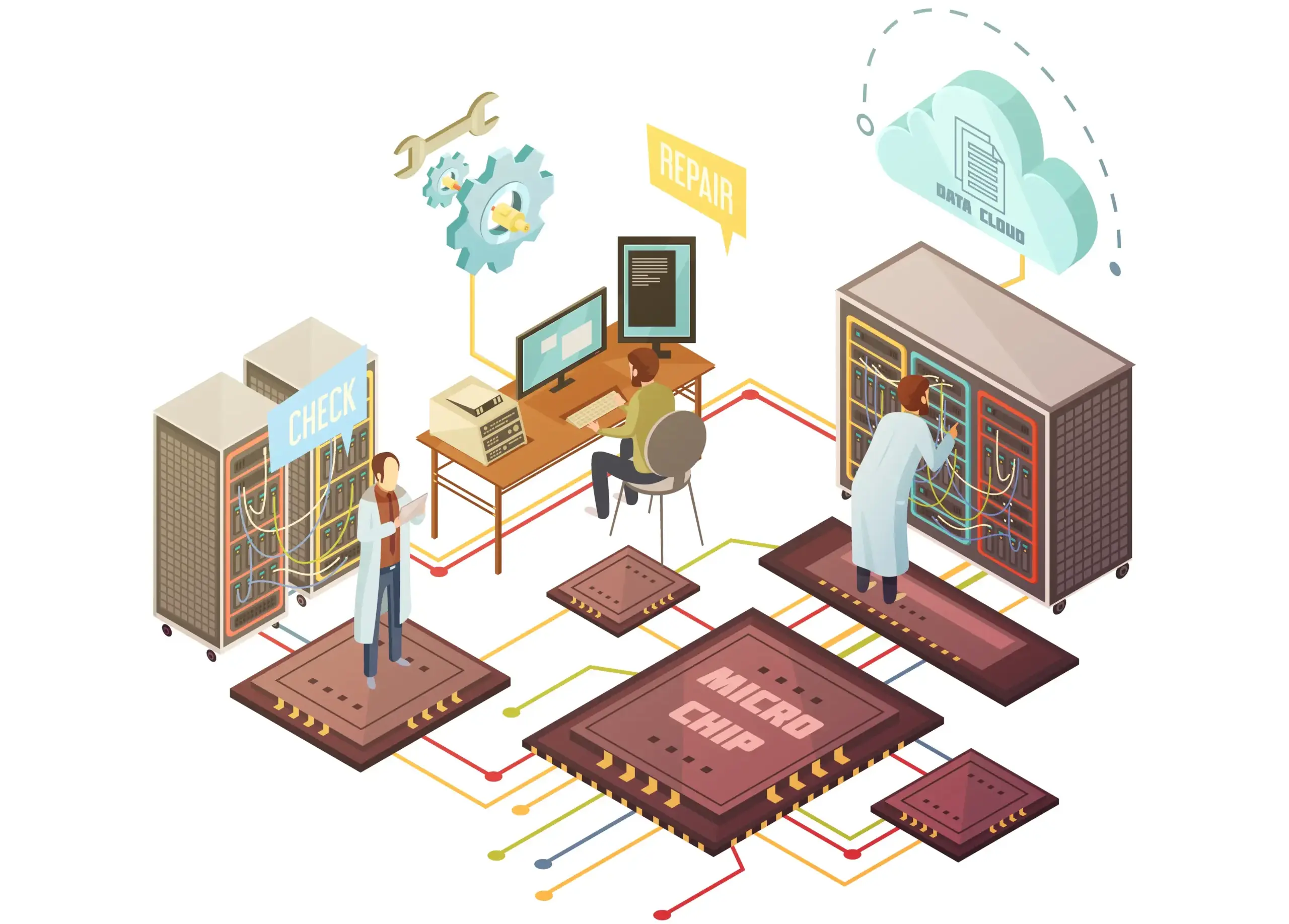 Embedded Systems