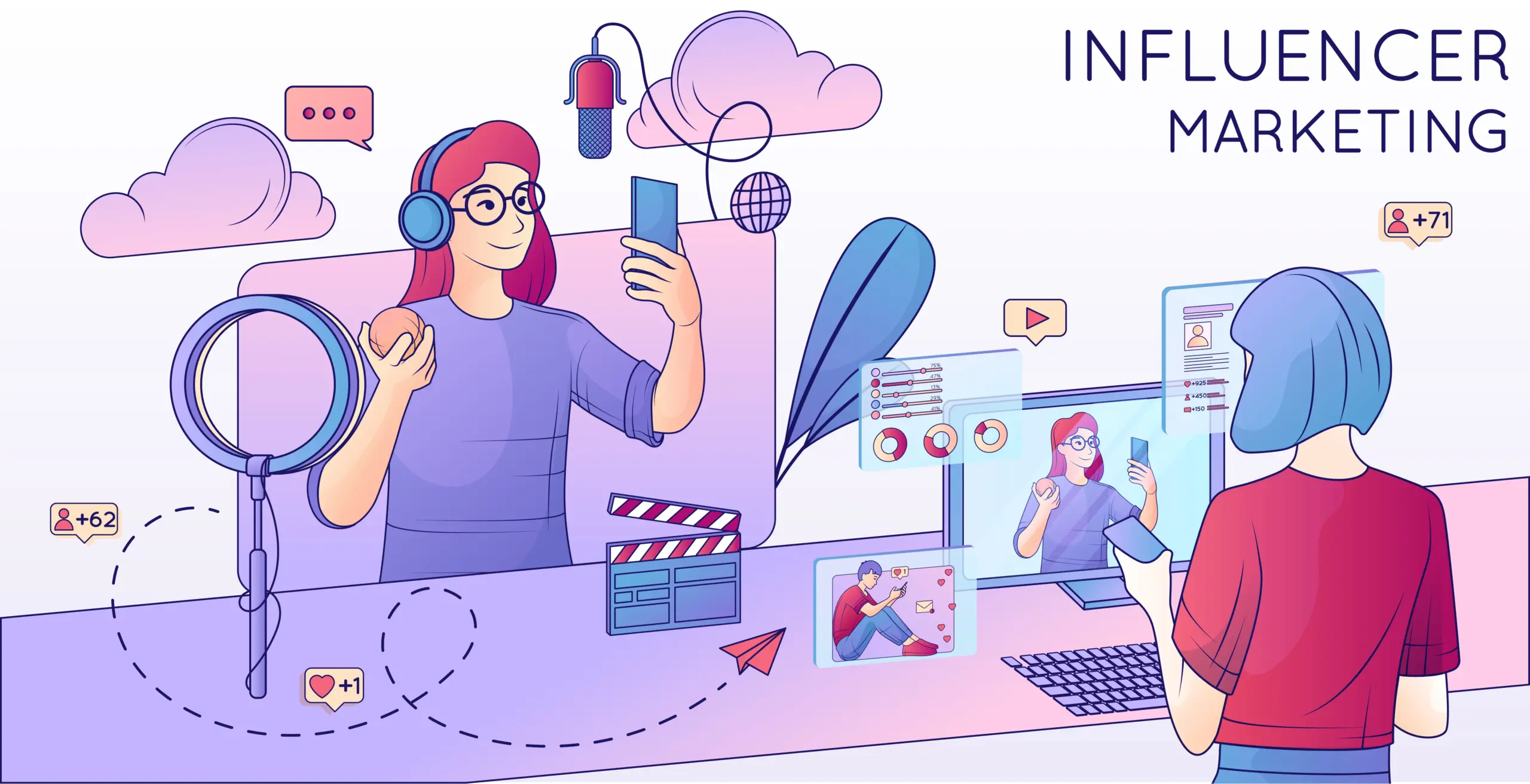 Influencer Marketing Manager