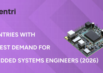 Countries with Highest Demand for Embedded Systems Engineers (2026)