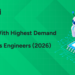 Countries with Highest Demand for Robotics Engineers (2026)
