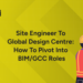 BIM GCC Roles