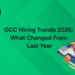 GCC Hiring Trends