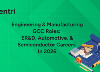 GCC Careers