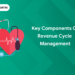 key components of effective revenue cycle management