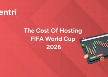 FIFA World Cup