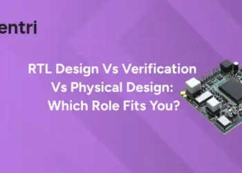RTL Design