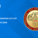 Kerala PSC Storeman Cut Off Marks 2026 – Expected & Previous Cut Off for Category No. 618/2025