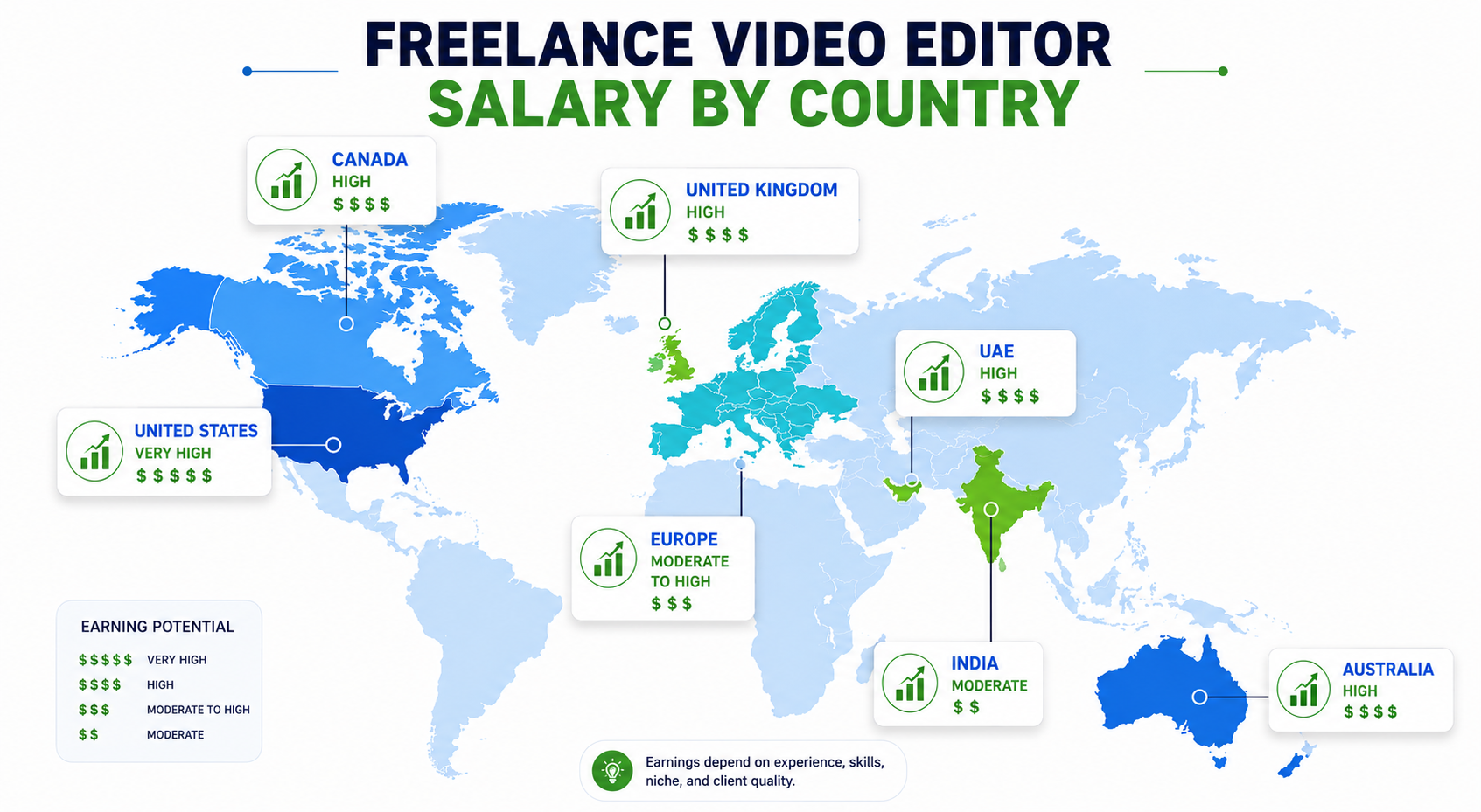 Video-Editor-Salary-By-Country