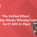 VinFast Effect