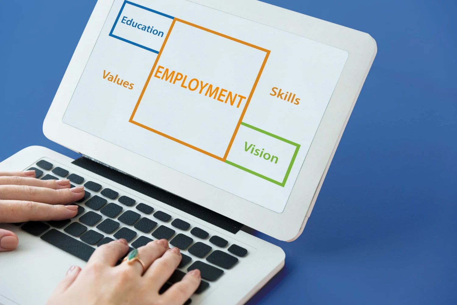 VLSI Career