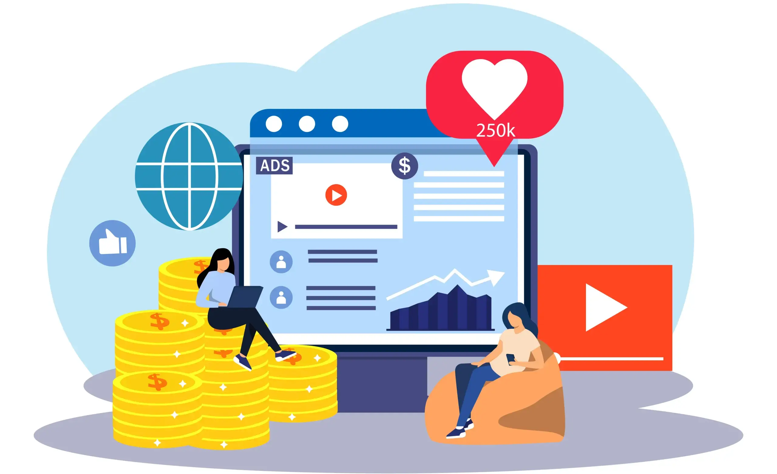 Social Media Innfluencers