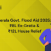 Kerala Flood Aid