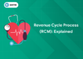 revenue cycle process in hospitals explained