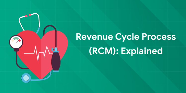 revenue cycle process in hospitals explained