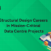 Structural Design Careers