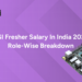 VLSI Fresher Salary