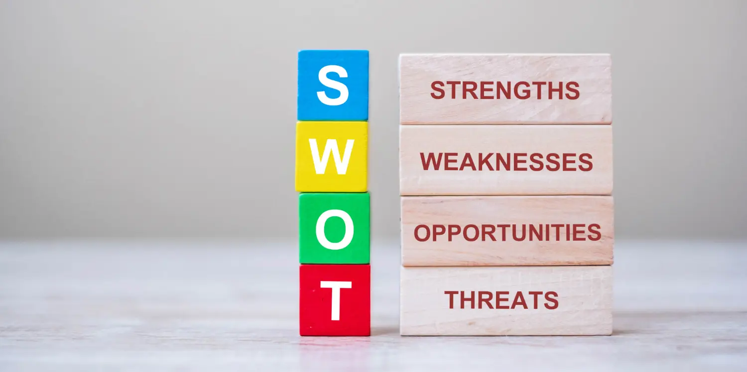 SWOT Analysis