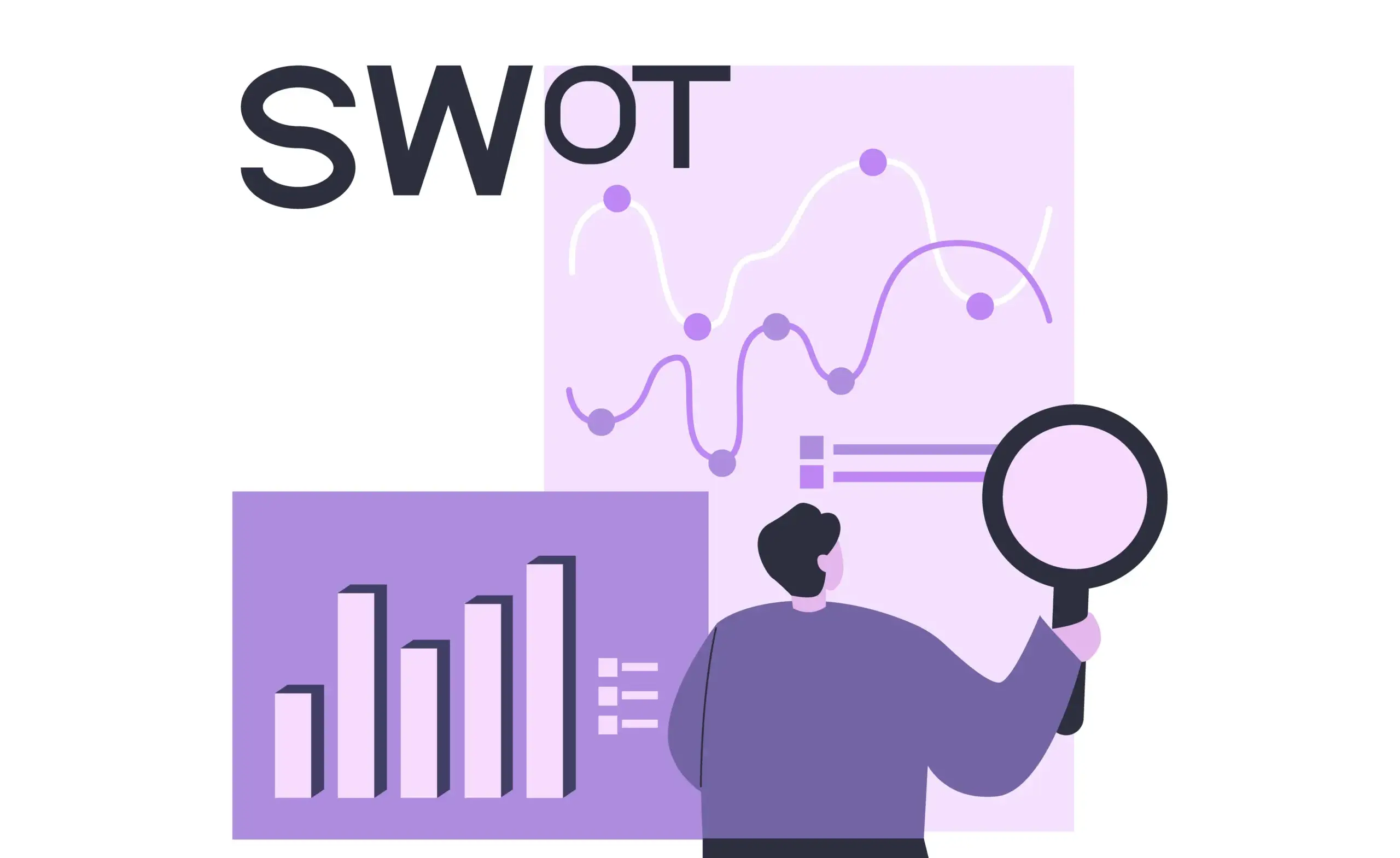 SWOT Analysis