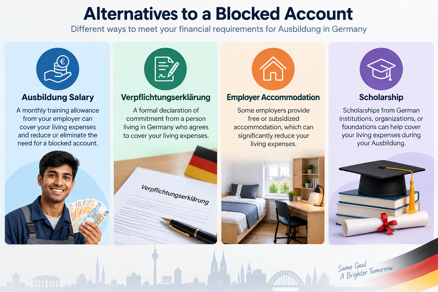 Alternatives-to-a-Blocked-Account