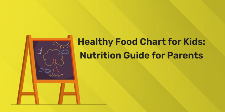 Healthy Food Chart