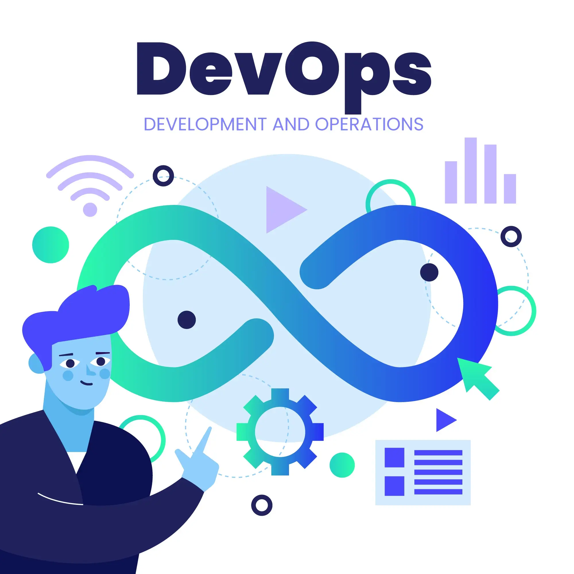 Infosys DevOps image