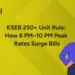 KSEB