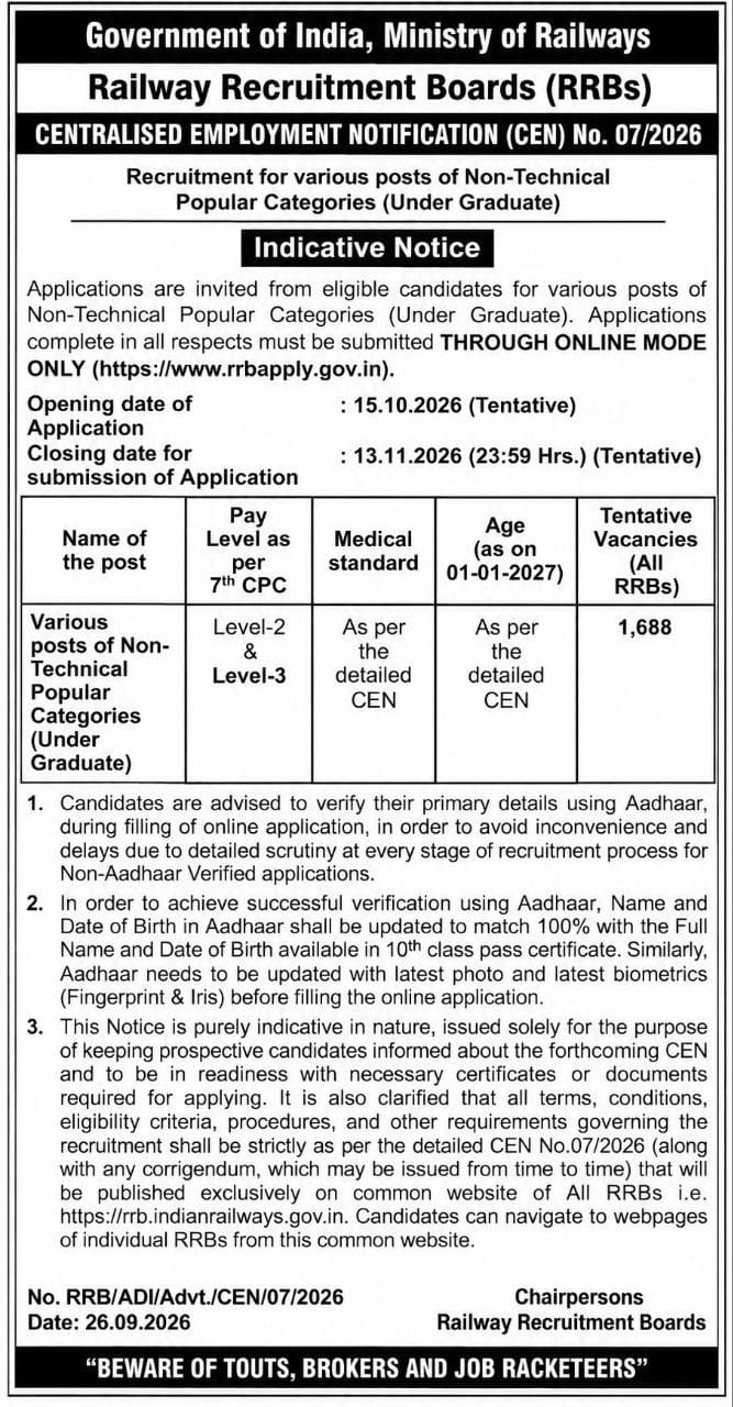 RRB NTPC UG short Notice 2026