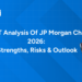SWOT Analysis