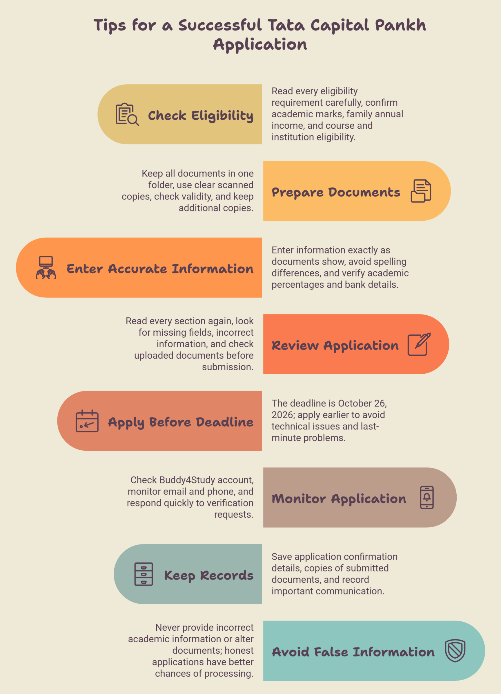 Tips-for-a-Successful-Tata-Capital-Pankh-Application-visual-selection