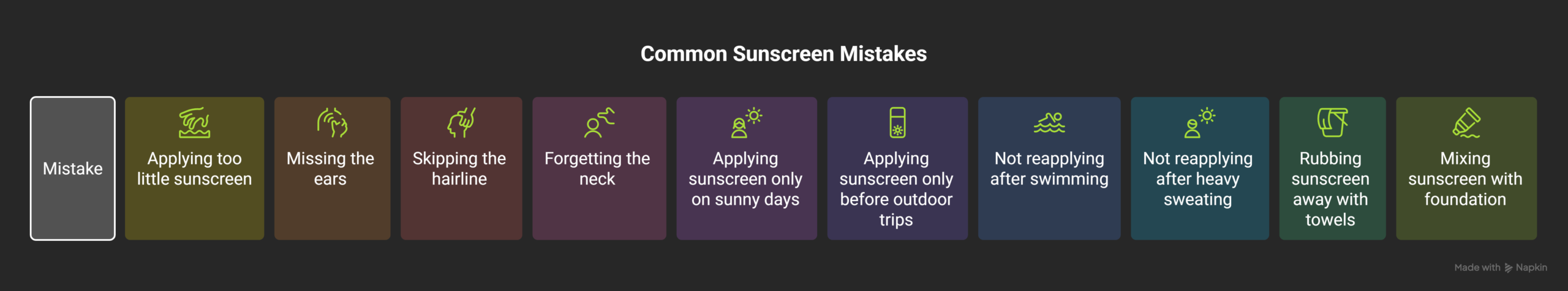 What-Are-Common-Sunscreen-Application-Mistakes_-visual-selection