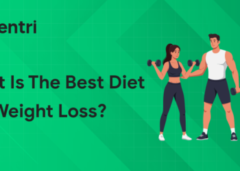 Best Diet for Weight Loss?