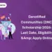Denotified Communities (DNC) Scholarship 2026 Last Date, Eligibility & Apply Online