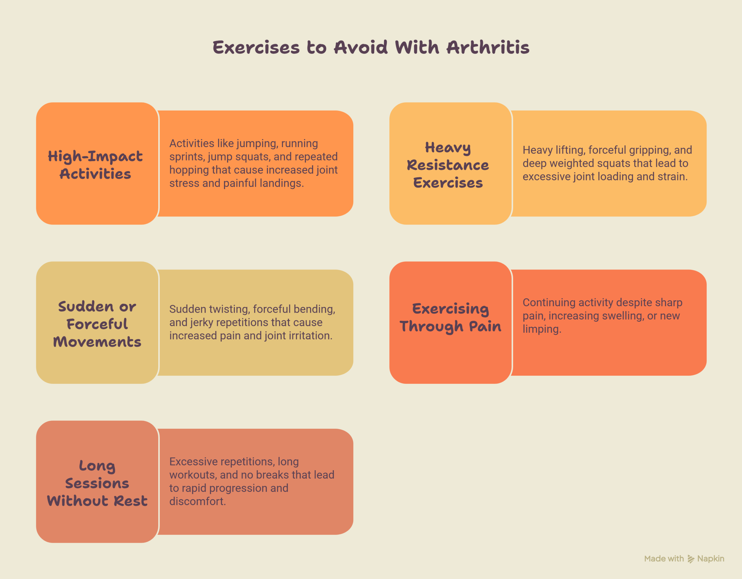 Exercises-to-Avoid-With-Arthritis-Visual-1