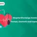 Hospital Discharge Summary: Format, Contents and Importance