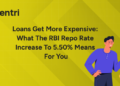 Repo Rate