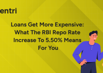 Repo Rate