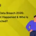 SBI Data Breach