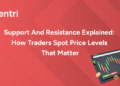 Support and Resistance