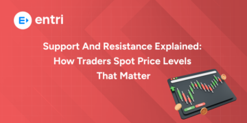 Support and Resistance