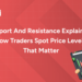 Support and Resistance