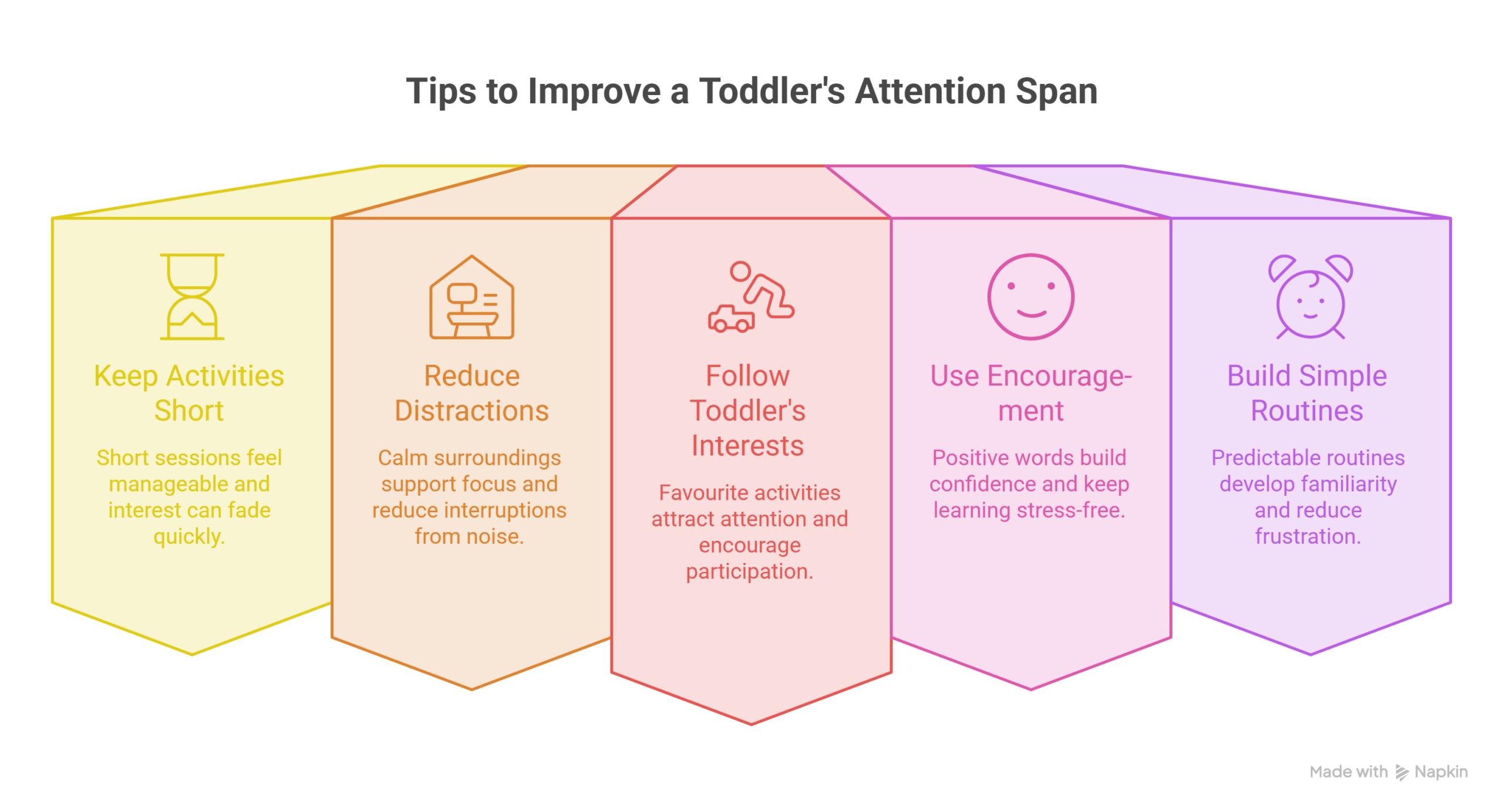 Tips-to-Improve-a-Toddler_s-Attention-Span-Visual-1